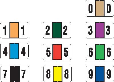 Jeter 7300 Compatible Numeric Labels, Laminated Stock, 15/16