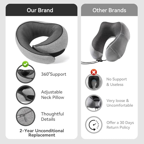 Image of Travel Neck Pillow for Airplanes, Premium Memory Foam Neck Pillow with Ergonomic 360 Support, Travel Essentials for Plane, Car, Train and Home, Max Cloud Gray