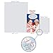 NobleWorks - Funny Happy Birthday Note Card with 5 x 7 Inch Envelope - Bday Greeting Card for Women, Mother, Sister, Friend - Congrats Bday Celebration Notecard - Incorrect Password 9912Z