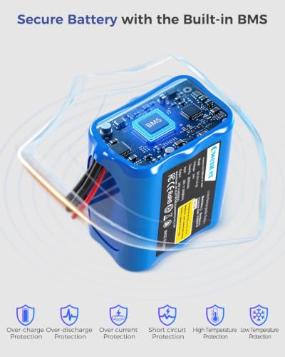 Image of 22.2V-24V 2.6Ah Lithium Battery, 22.2V-24V Rechargeable Li-ion Battery with Charger, Bare Leads Wire, Cable Connector for Kids Ride On Cars, DIY Project, Solar Panels, LED Light Strip, CCTV Camera