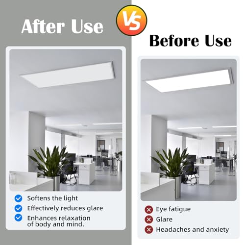 Image of ANGSYLTH 8 Pcs Fluorescent Light Covers - 4 x 2 Feet Covers for Ceiling Lights, 8 x 10 Magnetic Light Filters for Classroom, Office, Hospitals (Light Gray-2)