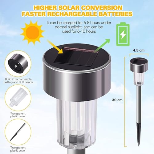 Image of Solar Garden Lights Outdoor Waterproof, LED Solar Pathway Lights for Lawn Patio Walkway Yard Driveway, Stainless Steel Landscape Stake Lights Auto On Off (White, 5)
