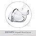 Blue Eagle Aluminum Face Shield Adapter for Cap-style Hard Hat | Visor Bracket | Silver Color | with 1 Free High Impact Replacement Visor