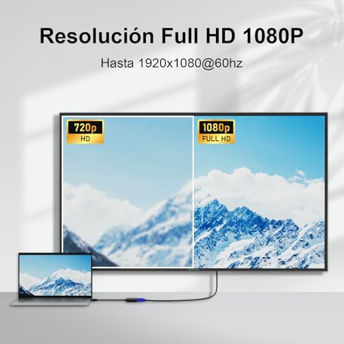 Miniatura 4 de ICZI Adaptador HDMI a VGA,Convertidor HDMI a VGA 1080P para Cable de Carga para PC, Portátiles, HDTV, Proyectores, y Otros Dispositivos HDMI