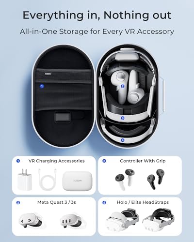 Aubika 2025 New Hard Carrying Case for Meta Quest 3S/3/2 -[Military-Grade Shockproof Protection] Custom Fit VR Headstrap & Controllers, Water-Resistant EVA Shell, Storage with Mesh Pocket (Gray) - 3