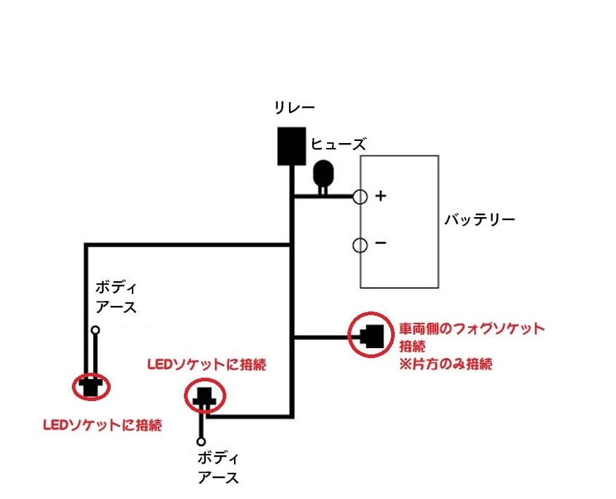 Amazon.co.jp: ロイヤルガード LED専用 H8H11H16兼用 リレー強化