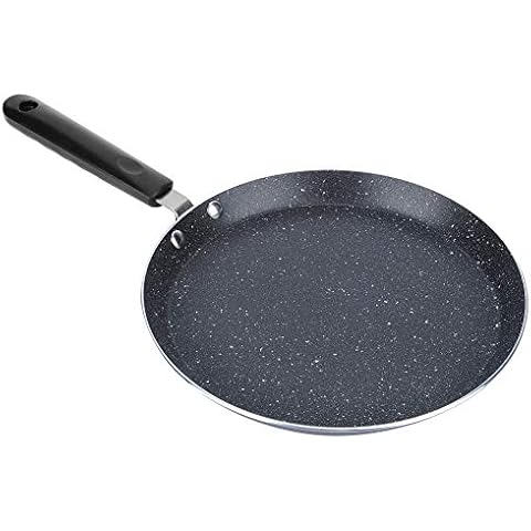 HERCHR Sartenes Antiadherentes para Desayuno, 8 pulgadas Cover