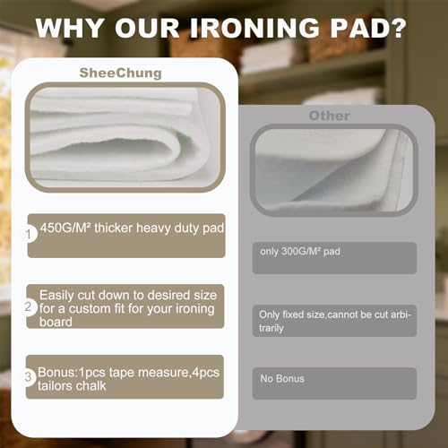 Image of SheeChung Ironing Board Pad Only,Fit Ironing Boards Up to 57 inchx21 inch,Cut to Desired Sizes,450G /M Ultra Thick Replaceable Ironing Padding,Universal Premium Felt Ironing Board Pad