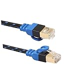 Câble lan: le nylon tressé à spéciale rend le câble plus solide et élégant, de plus, il l'est aussi.