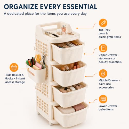 Image of Homeor 4 Tier Plastic Storage Drawer Cabinet with Wheels, Modular Chest of Drawers Organizer with Side Basket & Handle, Storage Trolley Rack for Home, Kitchen, Bedroom, Kids Room (Ivory)
