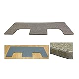 イトマサ 床補強ボード ビッグパネルプラス グレ- ピアノの重量を面に分散させるパネル ピアノボード ITOMASA ビックパネル 補助台との併用可能