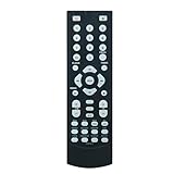 Il telecomando di sostituzione è compatibile con SANSUI Sandstrom SHFTPPH10 UNITED DAB Micro Stereo Audio System