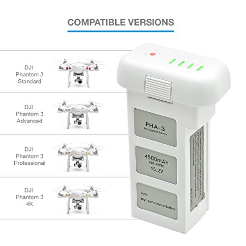 Drones, Camera Imagen adicional