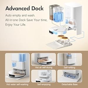 MOVA P10 Ultra Robot Vacuum and Mop 8,300Pa Suction 140°F Hot Water Auto Mop Washing & Drying, Dual Spinning Extenable Mop,10.5mm Mop Lifting for Carpet, 360°Obstacle Avoidance, App Control MOVA P10 Ultra Robot Vacuum and Mop 8300Pa Suction 140F Hot Water Auto Mop Washing Drying Dual Spinning Extenable Mop105mm Mop Lifting for Carpet 360Obstacle Avoidance App Control