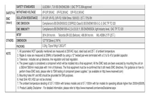 Alimentation à découpage double sortie PD-45B 45W pour circuit électronique - 3