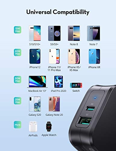 image for RAVPower USB C Charger 30W 2-Port PD Fast Wall Charger Foldable Magsaf