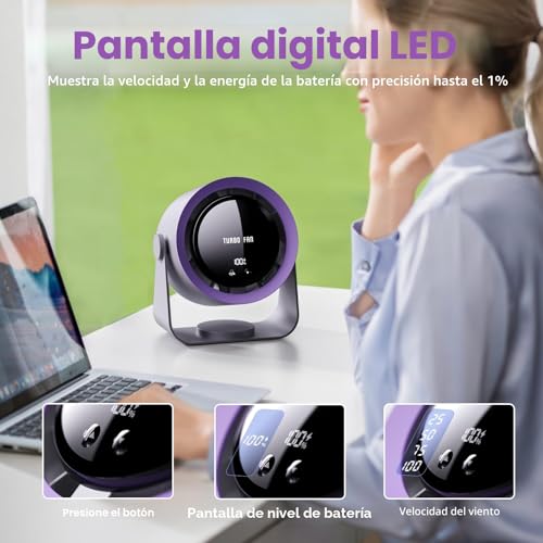 Miniatura 2 de Wastou Ventilador De Mesa Usb Recargable Con Pantalla Digital, 5 Velocidades Ultra Silenciosas Ventilador Escritorio, Inclinable Manual A 90 , Colgable Para Dormitorio, Cocina, Camping, Oficina