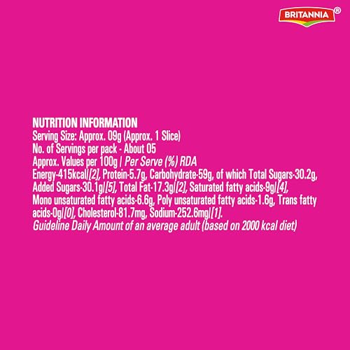Image of Britannia Gobbles Cake Bar Cake Fruity Fun, 30 /45 /55 G
