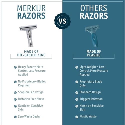 Image of MERKUR Futur MK-70C, Adjustable Double Edge Safety Razor