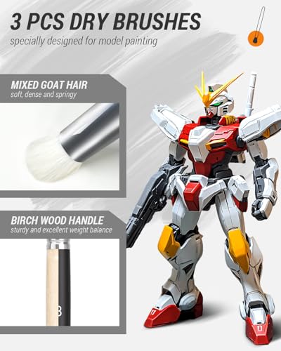 Nicpro MG894 Miniature Paint Brushes Dry Brush thumb #4