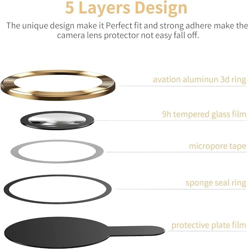 Amazon Brand - Solimo Camera Glass Lens Protector Ring For iPhone 14/14 Plus Case Friendly with Edge to Edge Coverage and Easy Installation, Pack of 1 (Blue) 4 41QPcu2UwLL