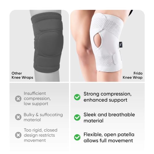 Image of Frido Orthotics Knee Support Wrap | Adjustable Knee Brace with Open Patella & Compression | Pain Relief for Arthritis, Meniscus Tear, Injury | Gym, Sports, Running, Walking, Size-M, 1 Unit-White