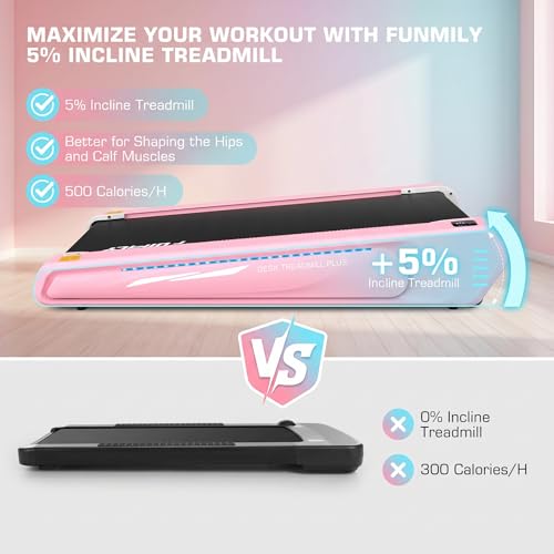 Image of FUNMILY Walking Pad Treadmill with 5% Incline, 2.5HP Smallest Under Desk Treadmills for Home Office, Compact Walking Treadmill 300lbs Weight Capacity /Remote Control /Lighting Design