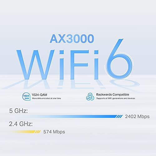 Image of TP-Link Deco X50-4G 4G+ CAT6 AX3000 Mbps Whole Home Mesh WiFi 6 Router Gateway System, Dual-Band, Gigabit, 1.7 GHz Quad-Core CPU, HomeShield, Compatible with Alexa /Google,White