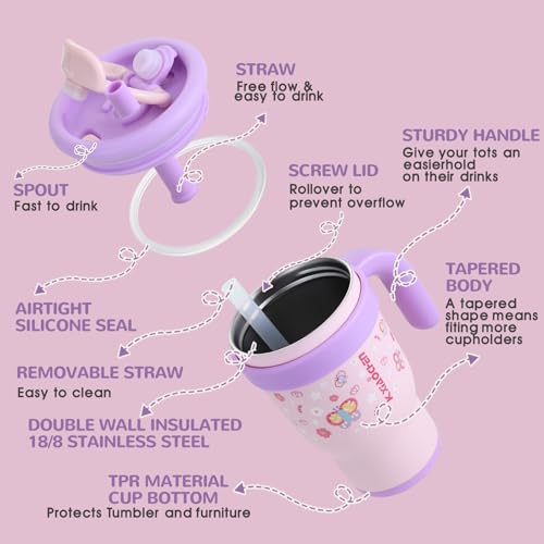 Image of 14 oz Toddler Tumbler with Handle, Kids Sippy Cups with Straw and Spout Lid