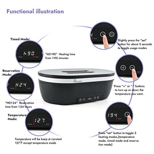 Wewax PM-120 Paraffin Wax Machine For Hands And Feet With 4 Pack Of Paraffin Wax 4500Ml Detachable Hand Wax Paraffin Machine For Thermal Paraffin Wax Bath And Arthritis thumb #4