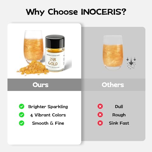 4 Colors Luster Dust Edible Set, INOCERIS Luster Dust Set for Cocktails, Drinks, Baking, Beverages, Cakes, Strawberries, Cookies, Fondant, Vegan 3g Food Grade Drink Glitter
