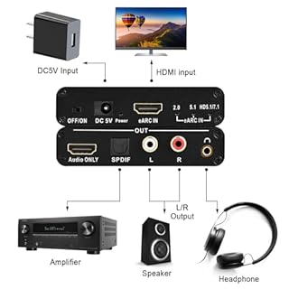 eARC Audio Extractor HDMI ARC Audio Converter eARC to HDMI Audio Optical/SPDIF RCA L/R 3.5mm Jack Digital to Analog Adapter DAC Converter