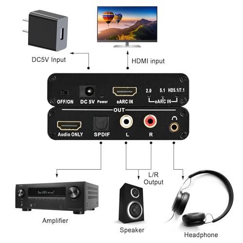 Adaptador eARC a HDMI de audio para conectar Smart TV a altavoces RCA 2