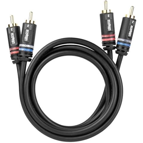 Element-hz™ Universal Dual RCA-Style Cable 1 Meter Cover