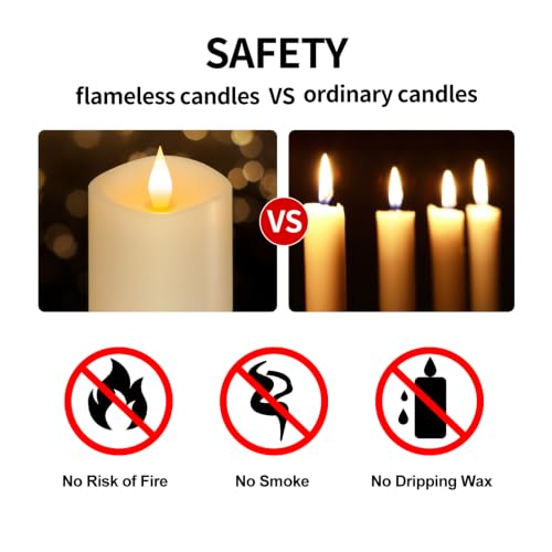 Image of Flameless LED Candles 3 inchx7 inch Set of 1, Battery Operated with Remote & Timer, 600-Hour on 2 AA Batteries, Flickering Realistic Flame, White for Indoor /Outdoor