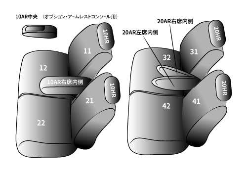 Seatflex シートカバー N-BOX JF5/JF6用 Q0-H1C31-U
