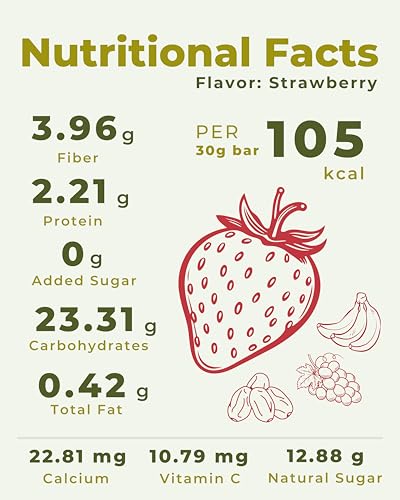 Image of Hullo The Only Fruit Bar - Strawberry (Pack of 12 x 30g) | Healthy Energy Snack Bar for Kids & Adults with No Added Sugar & No Preservatives | Made with Only Strawberry, Banana, Black Grapes & Date