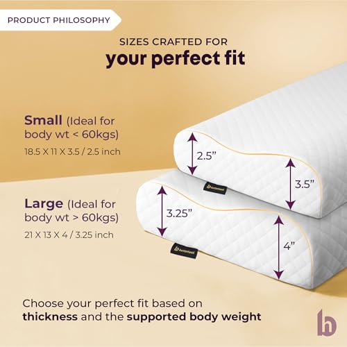 betterhood PosturePro Premium Cervical Pillow (Set of 2, Pack of 2 - Image 3