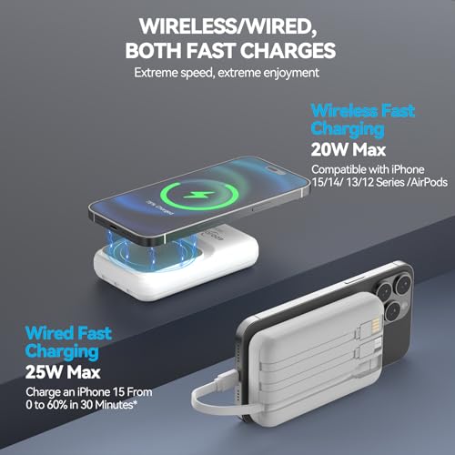 Image of GOOJODOQ Magsafe Power Bank Wireless Powerbank 10000mAh with 20W Magnetic Wireless Fast Charging, 22.5 Wired Output Compatible with iPhone 12 & Above,Type C Smartphones,Tablets(White)