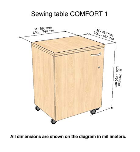 Comfort 1Q+ | Mueble para máquina de coser | Gabinete de costura