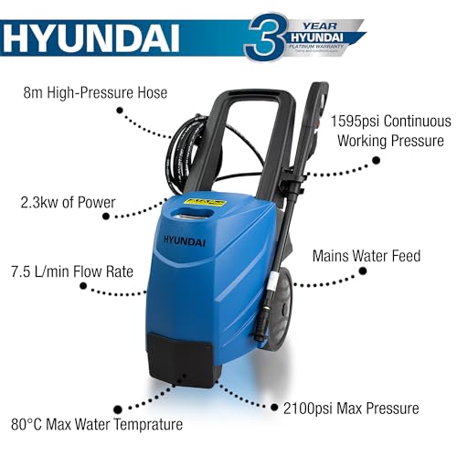 Hyundai 2100psi / 145bar Hot Pressure Washer, 80°c 2.3kW Power Washer, 7.5L/min Hot and Cold Jet Washer with 1 Year Warranty - Image 3