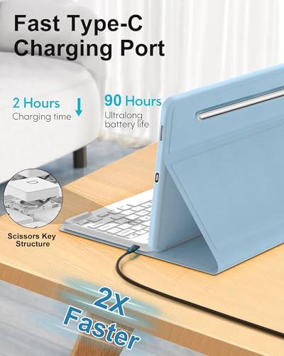 Image of for Samsung Galaxy Tab S11 Ultra Keyboard Case 14.6 inch 2025, Magnetically Detachable Wireless Bluetooth Keyboard, Multi-Angle Stand, PU Leather Folio Cover with S Pen Holder for Galaxy Tab S11 Ultra