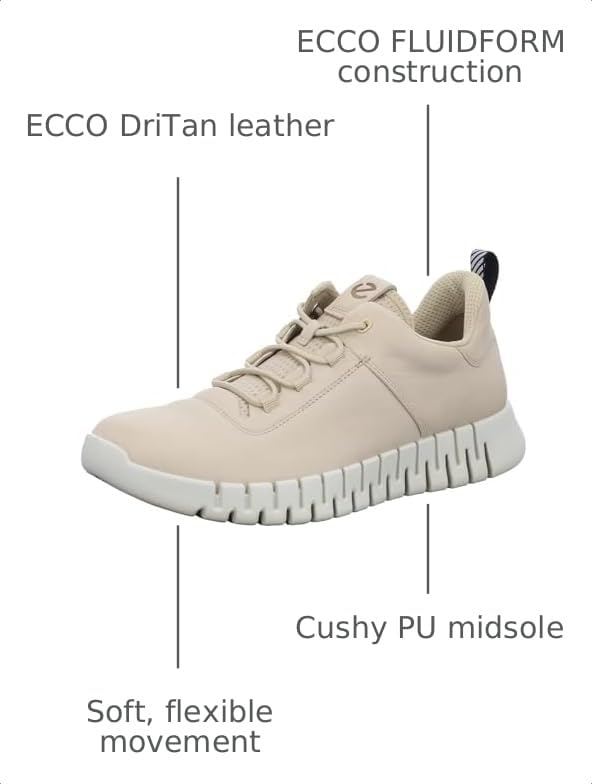 Image of ECCO Men's Gruuv Sneakers