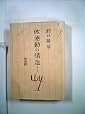 体運動の構造〈1〉 (1974年)