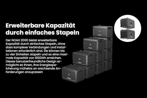 Bild 2 - Balkonkraftwerk Speicher Growatt NOAH 2000 Speicher 2048Wh mit 1800W PV-Eingangsleistung IP66 für Balkonkraftwerk (NOAH 2000 * 1)
