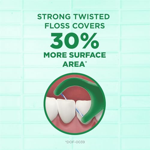GUM Twisted Mint Floss Picks - Twisted Threads, Shred-Resistant Floss, Easy Grip Handle, 90 Count (Pack of 3) 270 Total
