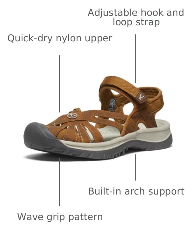 Image of KEEN Women's Rose Casual Closed Toe Sandals
