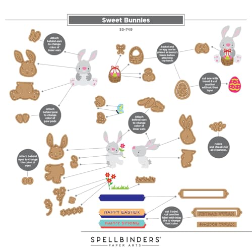 Happy Spring I Want It All Bundle Simon Hurley set completo de scrapbooking 7