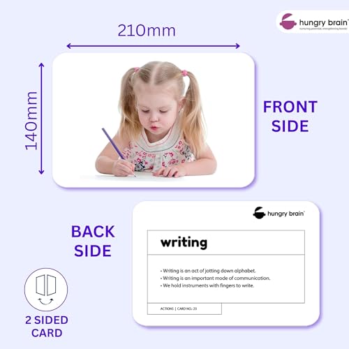 Image of Hungry Brain Actions Flash Cards for Toddlers & Kids | Montessori Early Learning Cards for Babies | Educational Toy for Ages 3 Months to 6 Years | Fun Preschool Activity & Gift
