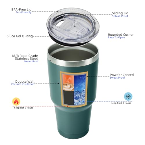 Image of BJPKPK 30 oz Tumbler with Lid and Straw, Insulated Stainless Steel Cup | Double Wall Vacuum, BPA Free, Leak Proof, Keeps Hot /Cold, Travel & Beach Ready, Car Holder Fit, Army Green